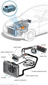 See U0114 repair manual